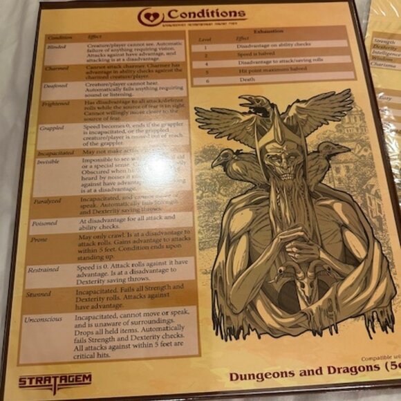 D&D 5e: Ultimate Intro Bundle (Starter, Essentials Kits + Master's Tome) - Picture 9 of 16